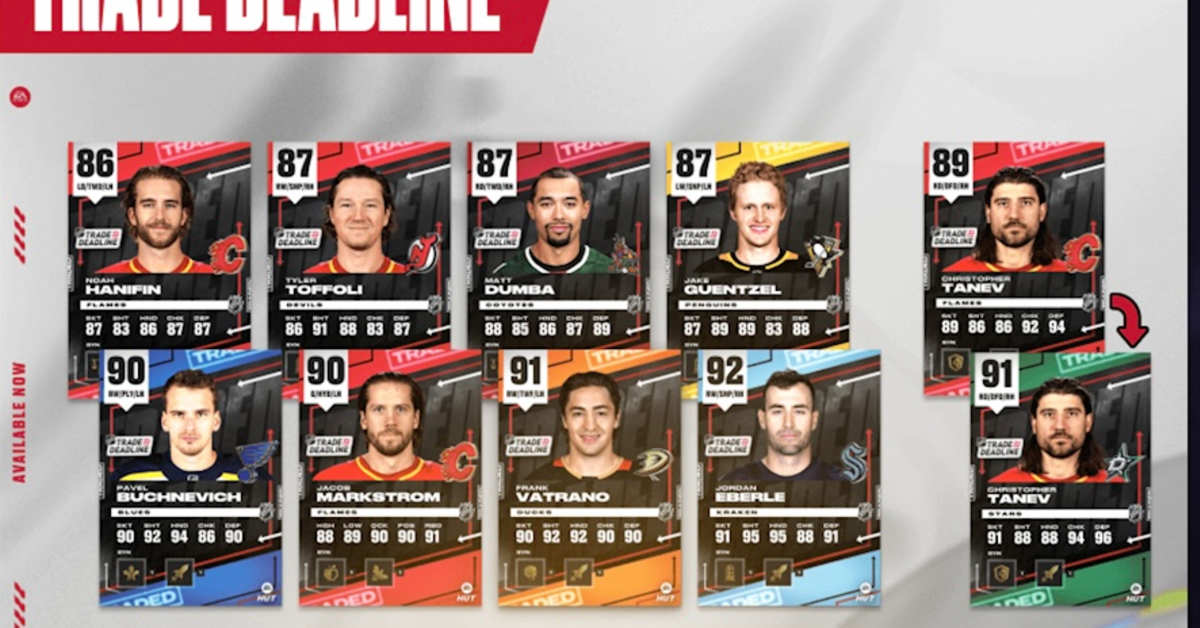 Talking NHL Trade Deadline Targets And Their Trade Block HUT Cards