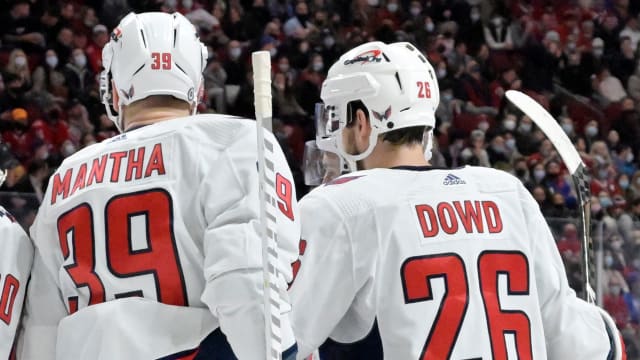 Report: Maple Leafs Expressed Interest In Trading For Capitals ...