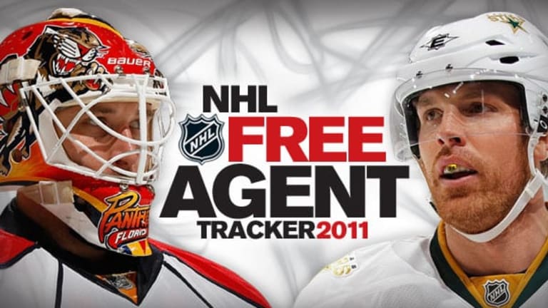 Nhl Free Agent Frenzy Tracker The Hockey News