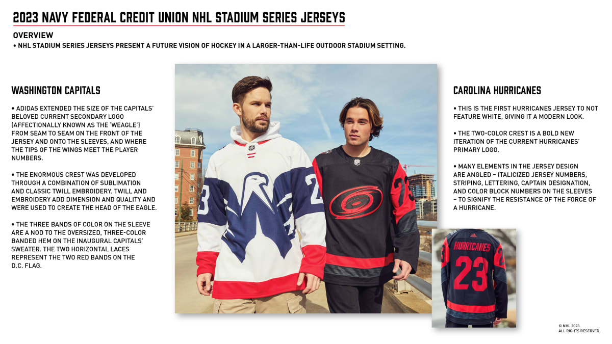 NHL's Official Release Of Jerseys For 2023 NHL Stadium Series