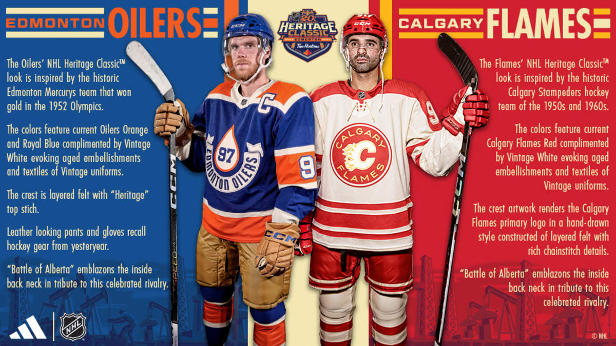 Flyers Reach Back Through Time for New Uniforms and Colours in