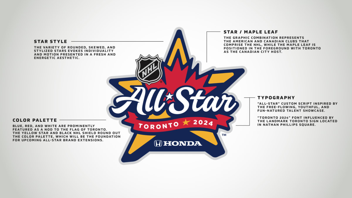 NHL All Star Game Tickets Tickets, Toronto