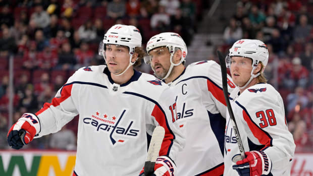 NHL Rumors: Washington Capitals to Shop Forward - NHL Trade Rumors 