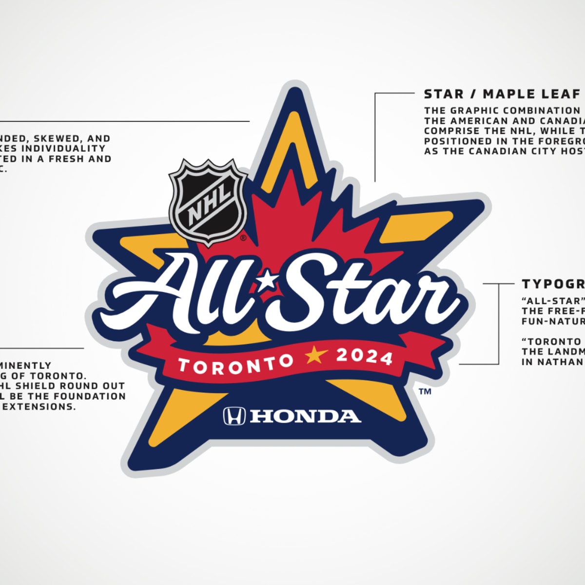 NHL Unveils Toronto 2024 NHL All-Star Game Logos