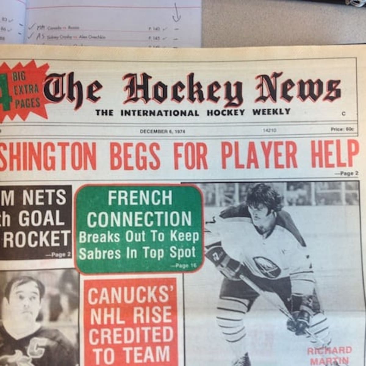 Buffalo Sabres Throwback Thursday: Who was the French Connection? - Page 2
