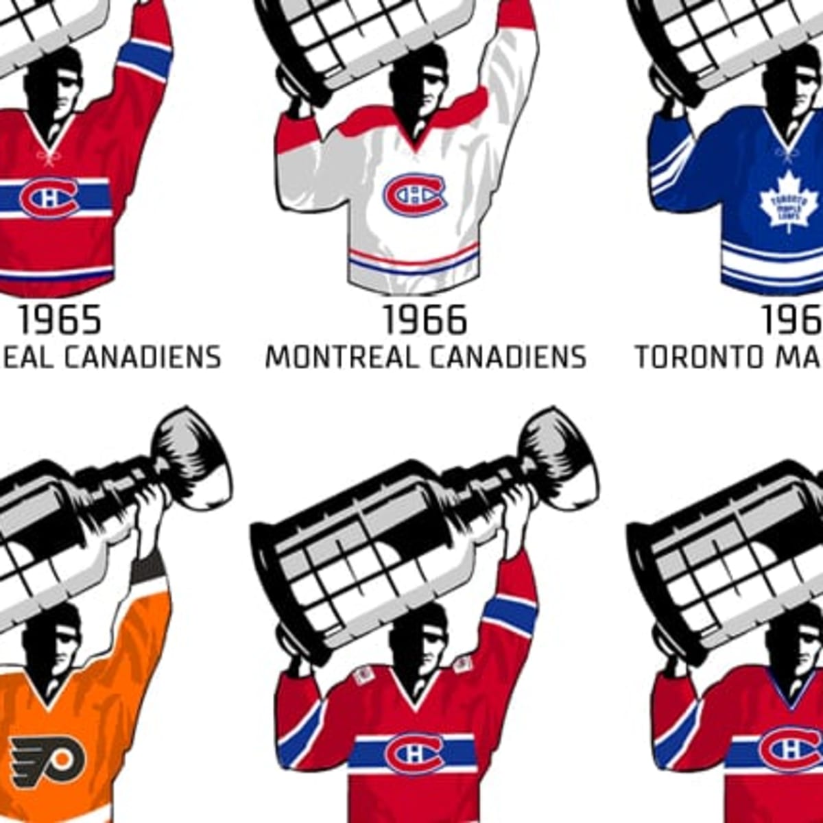 Graphic: NHL jerseys worn by all Stanley Cup clinching teams