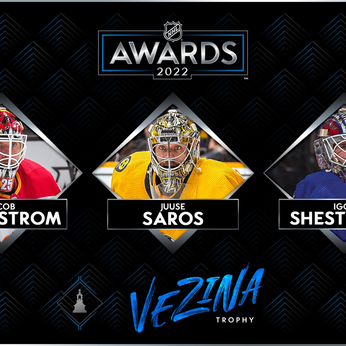 Jacob Markstrom's bid for the 2021–22 Vezina Trophy by the numbers