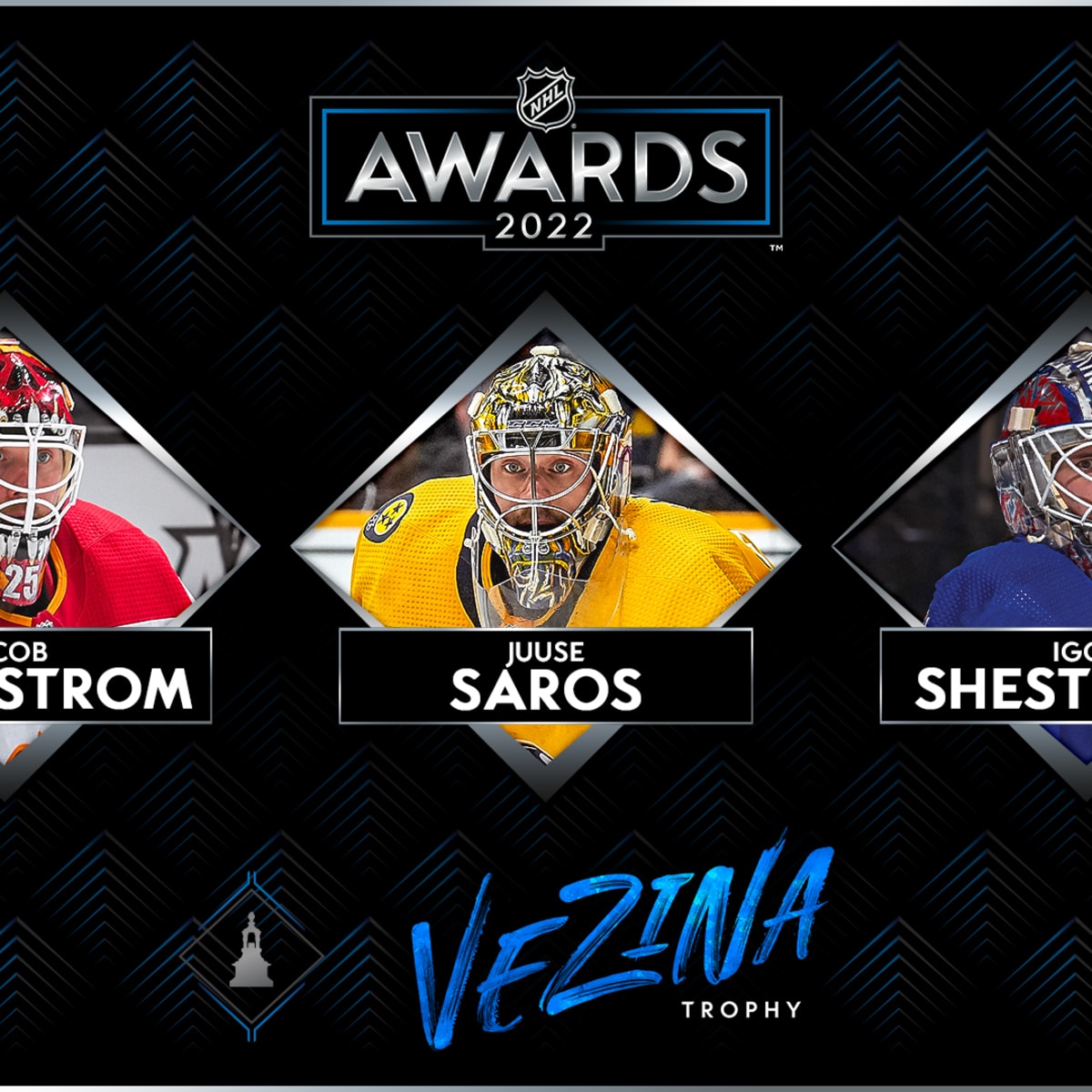 2020-21 NHL Season Midway Rankings: Vezina Trophy Finalists