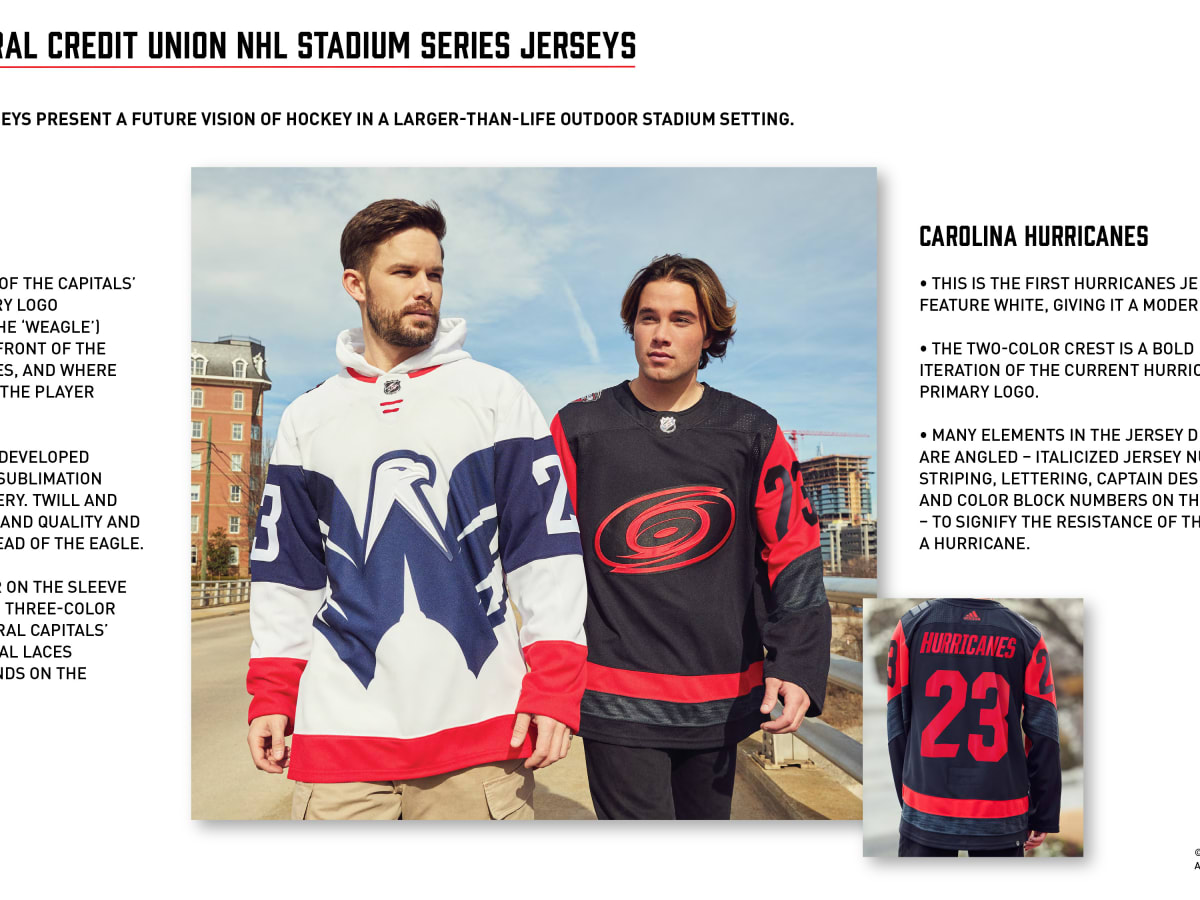 Capitals unveil new Weagle jerseys for Stadium Series game - The Washington  Post