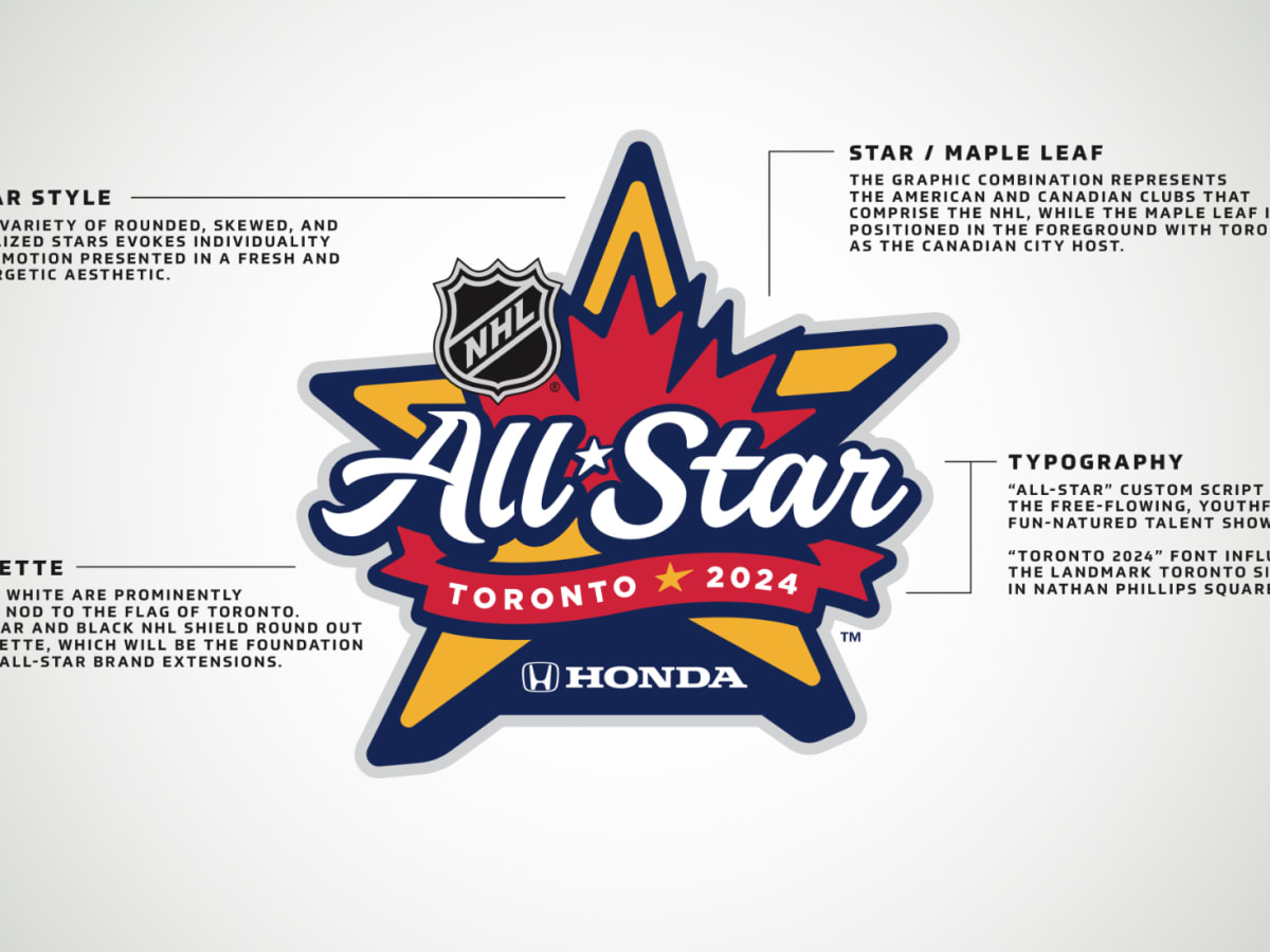 The Toronto Maple Leafs are wearing the 2024 NHL All-Star Game