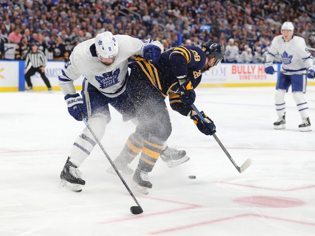 Reviewing Maple Leafs vs Sabres Heritage Classic 