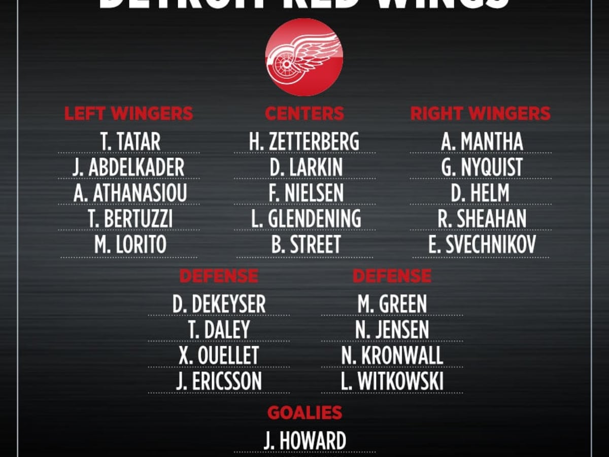 Detroit Red Wings: 3 Keys To Success in 2017-18