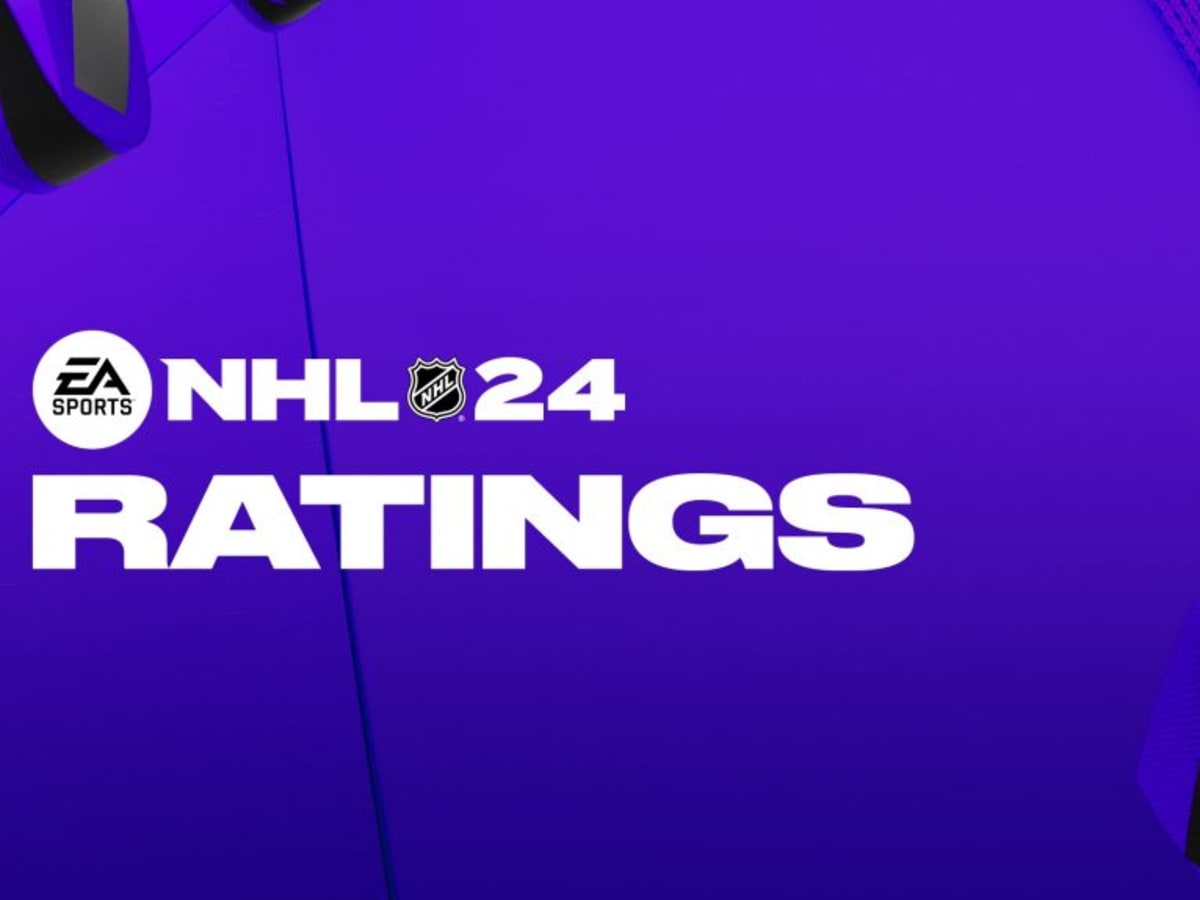 Colorado Avalanche player ratings in EA Sports NHL 24