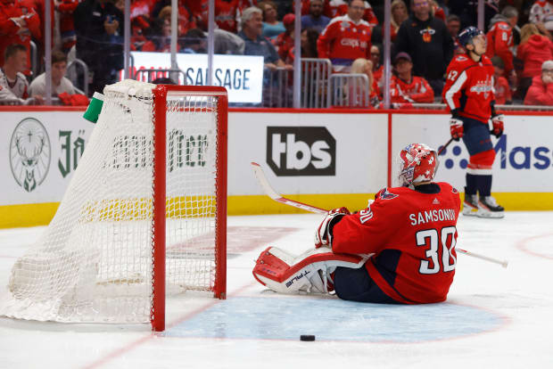 Early Playoff Exit Could Have The Washington Capitals Shopping For A Goaltender