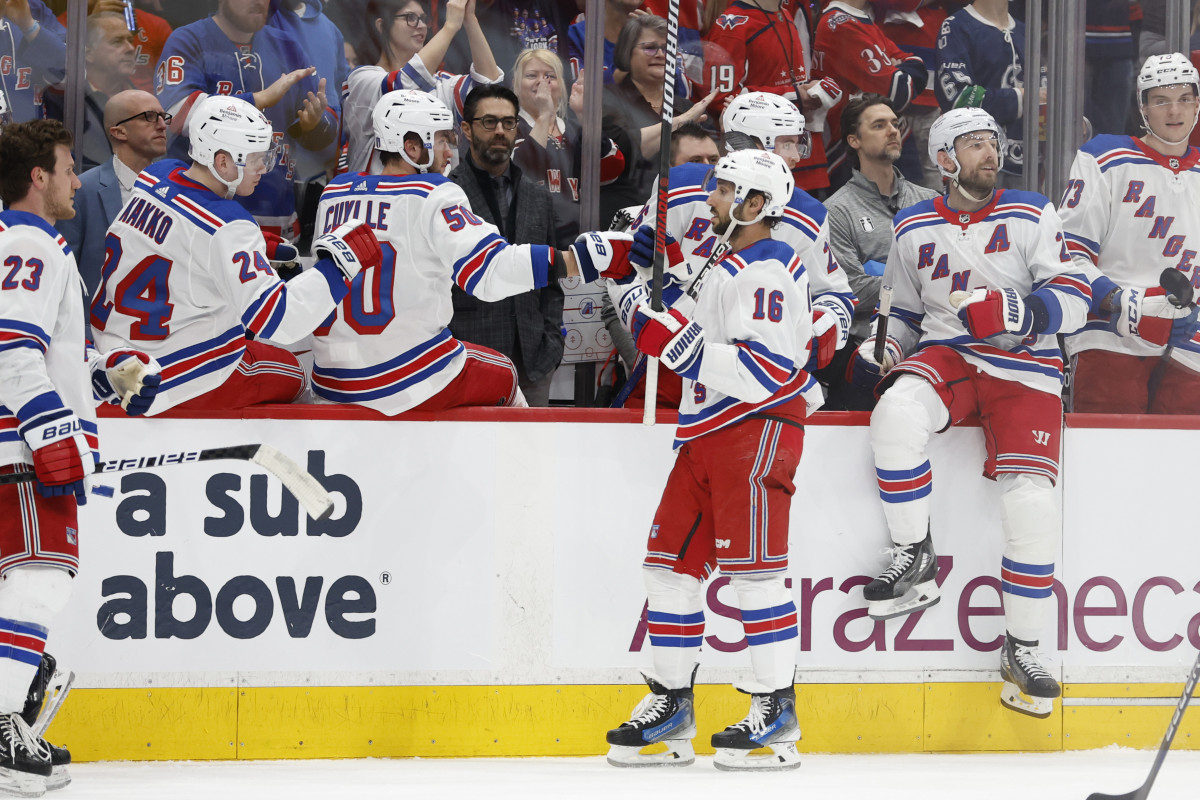 Rangers vs. Capitals: Kaako, Panarin Lead Sweep to Second Round Victory