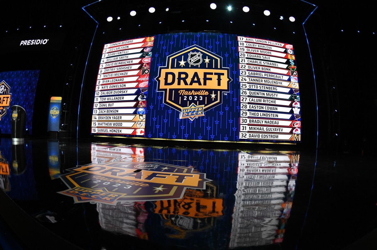 Minnesota Wild's 2024 NHL Draft Order Picks and Trades Revealed BVM