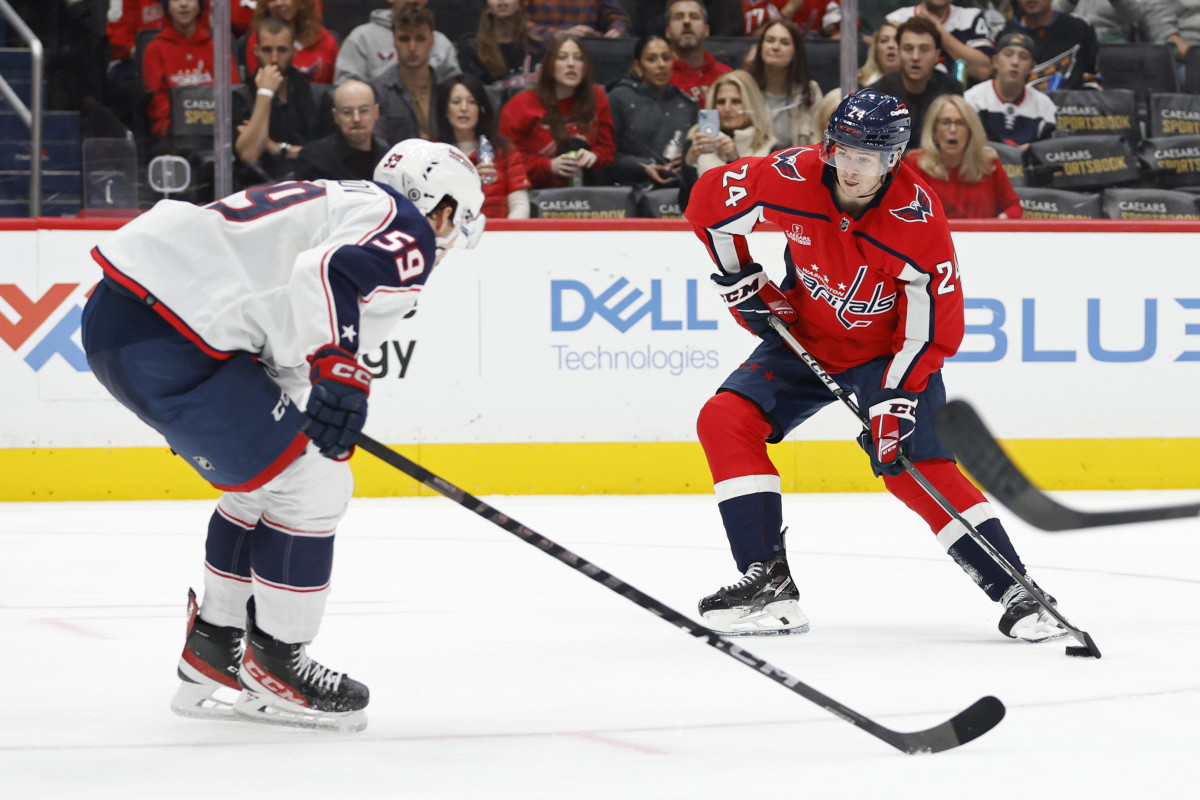 Capitals Vs. Blue Jackets: Key Players, Stats & Game Preview - BVM Sports