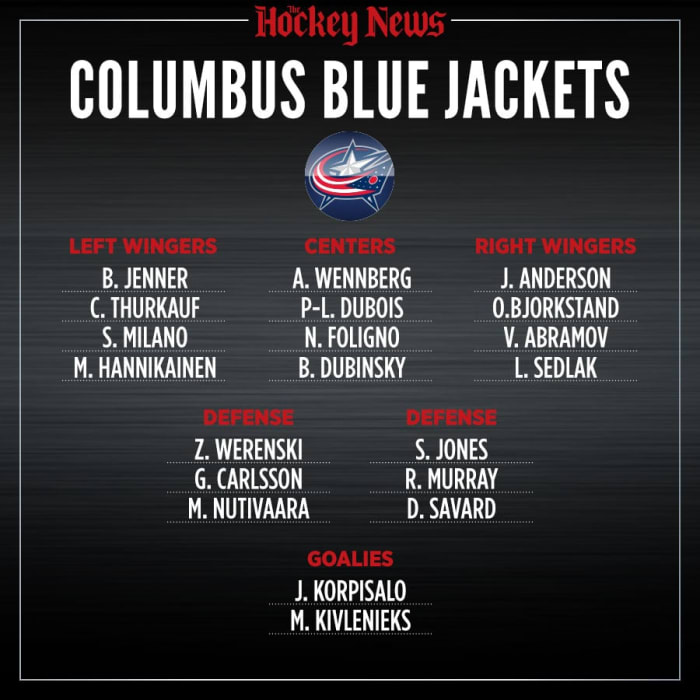 2020 Vision: What the Columbus Blue Jackets roster will look like in ...