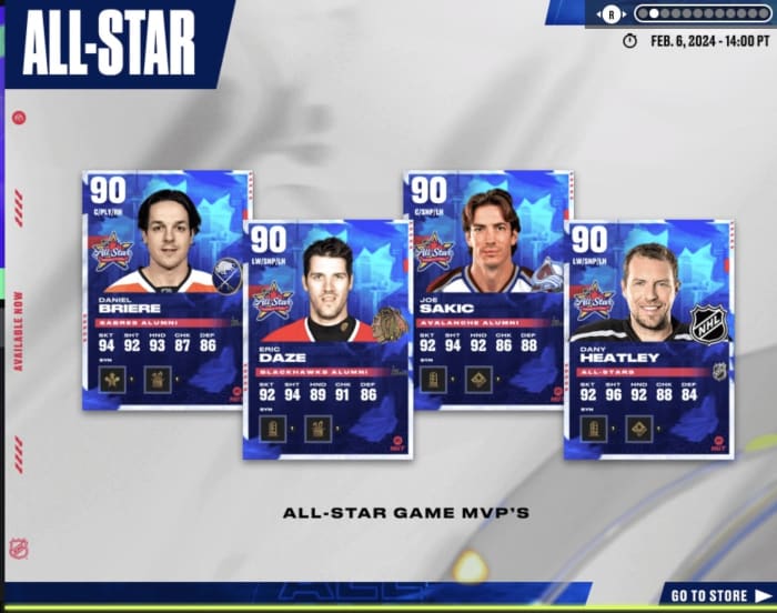 ASG MVPs released in Hockey Ultimate Team The Hockey News Gaming News