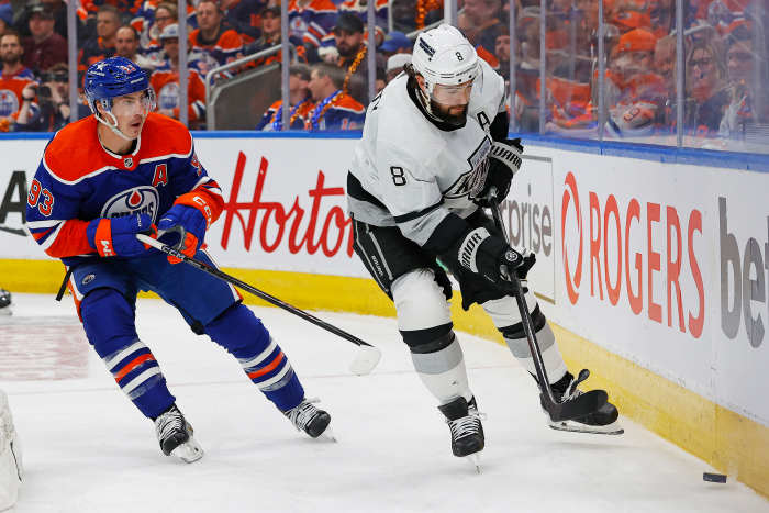 Kings Too Early Top Pair Preview - Los Angeles Kings News, Analysis and ...