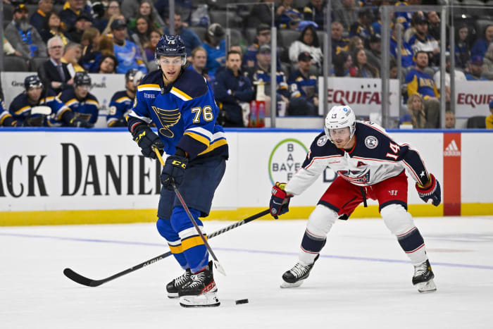 2023-24 NHL Prospect Pool Overview: St. Louis Blues - The Hockey News