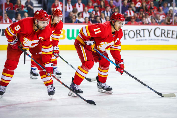 Backs Has Sure Come A Long Way Former Calgary Flames Captain Mark Giordano Happy To See It Is 