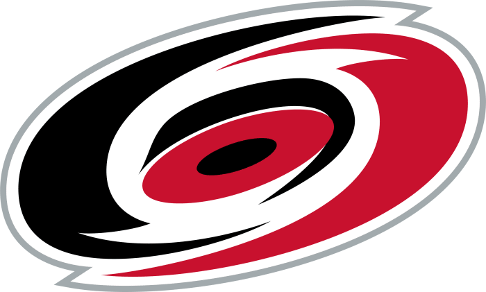 Kevin Wall becomes free agent after Hurricanes allow rights to expire ...