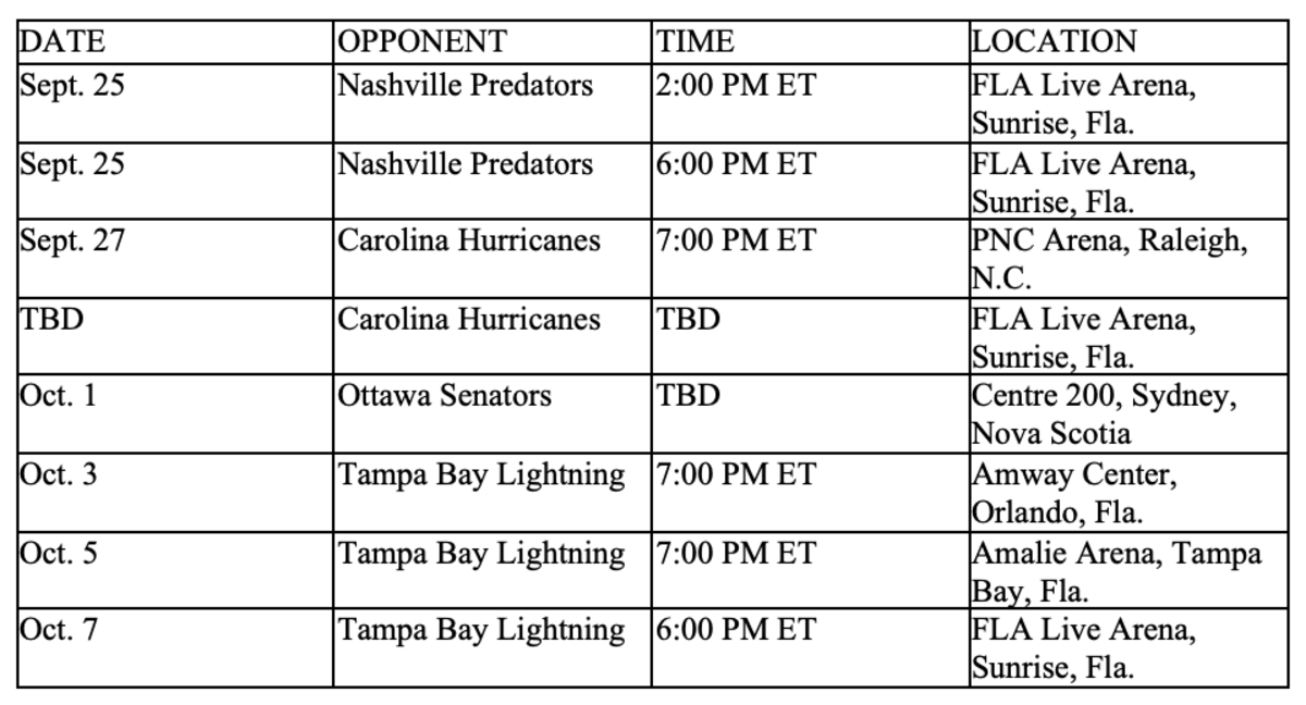 Panthers release 202324 preseason schedule The Hockey News Florida