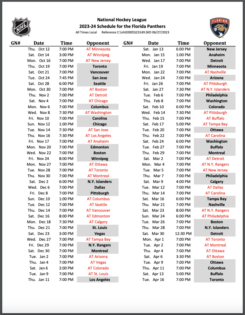 panthers schedule for this year