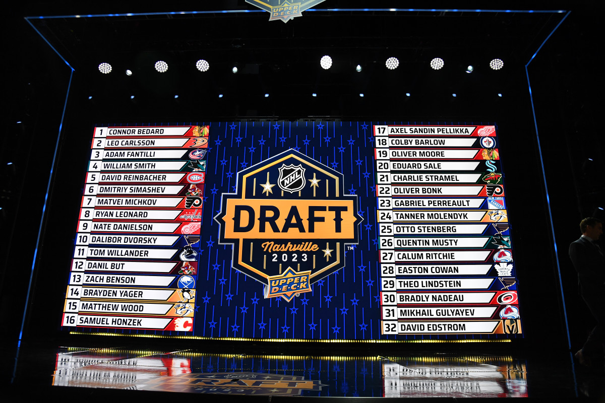 NHL Notebook: An early look at the 2024 NHL Draft, Detroit Red