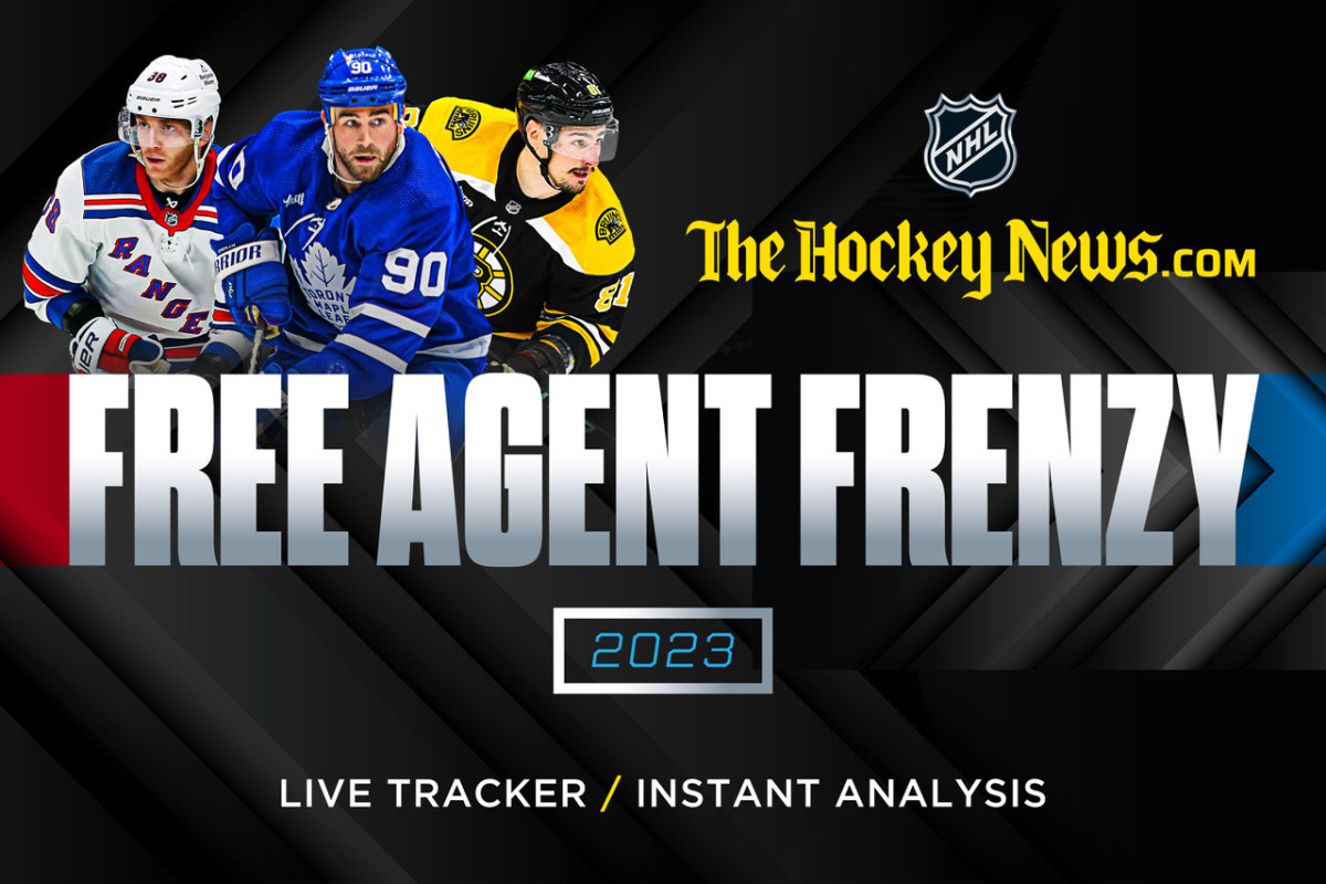 Golden Knights 2023 NHL free agency grade