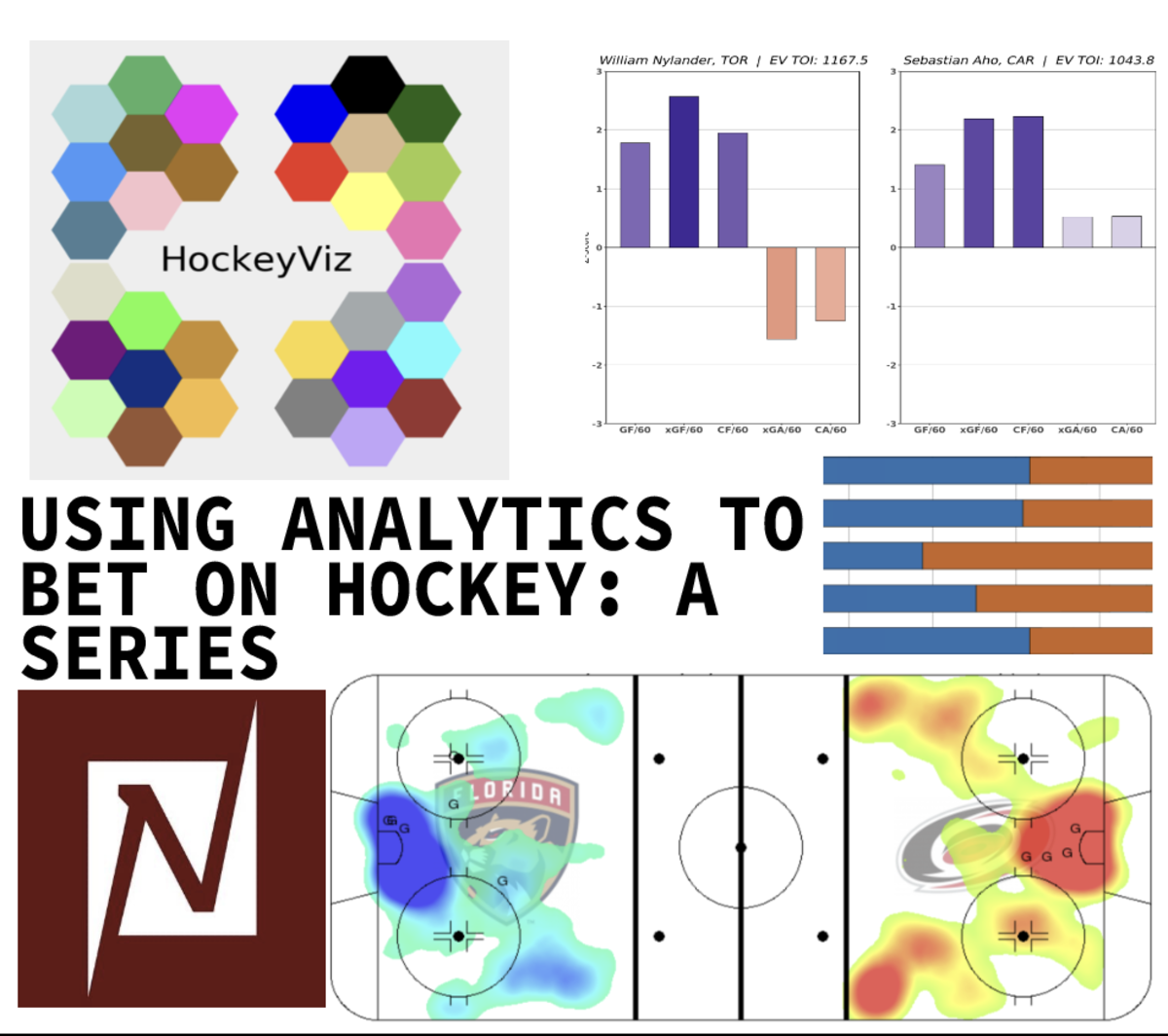 How do NHL analytics measure player and team value? Explaining the key  advanced stats - The Athletic