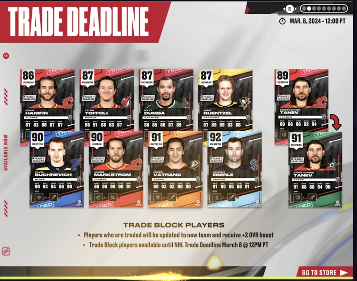 Talking NHL Trade Deadline Targets And Their Trade Block HUT Cards ...