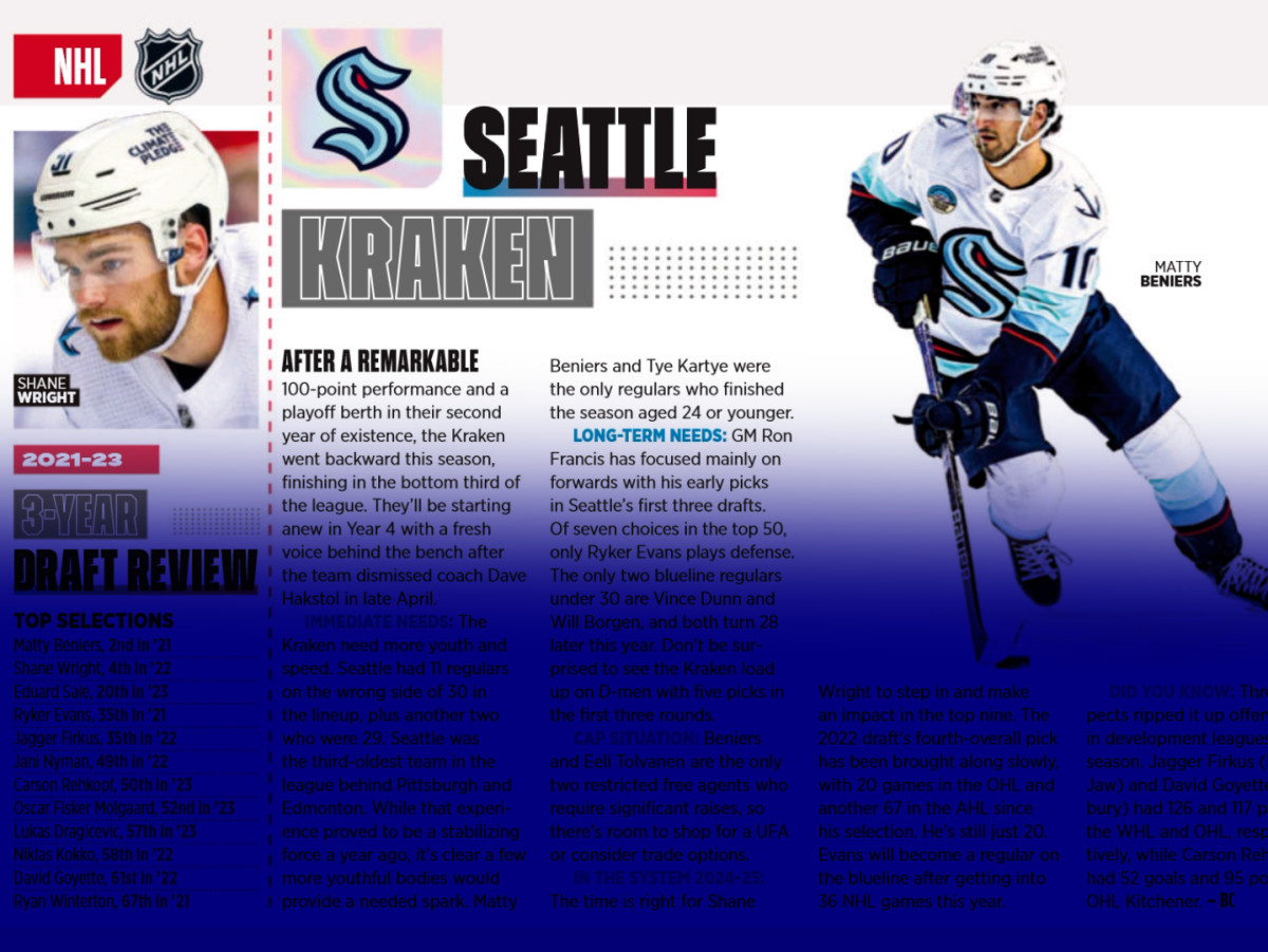 THN Draft Issue Recommends Seattle Kraken Get Defensive - The Hockey ...