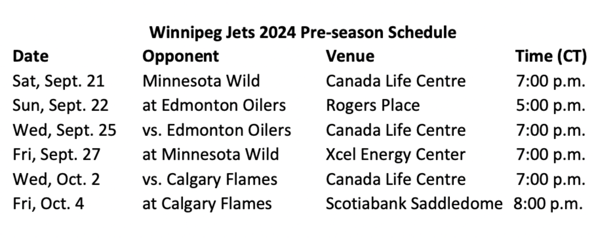 Jets Release Preseason Schedule: To Play Wild, Oilers, Flames - The ...