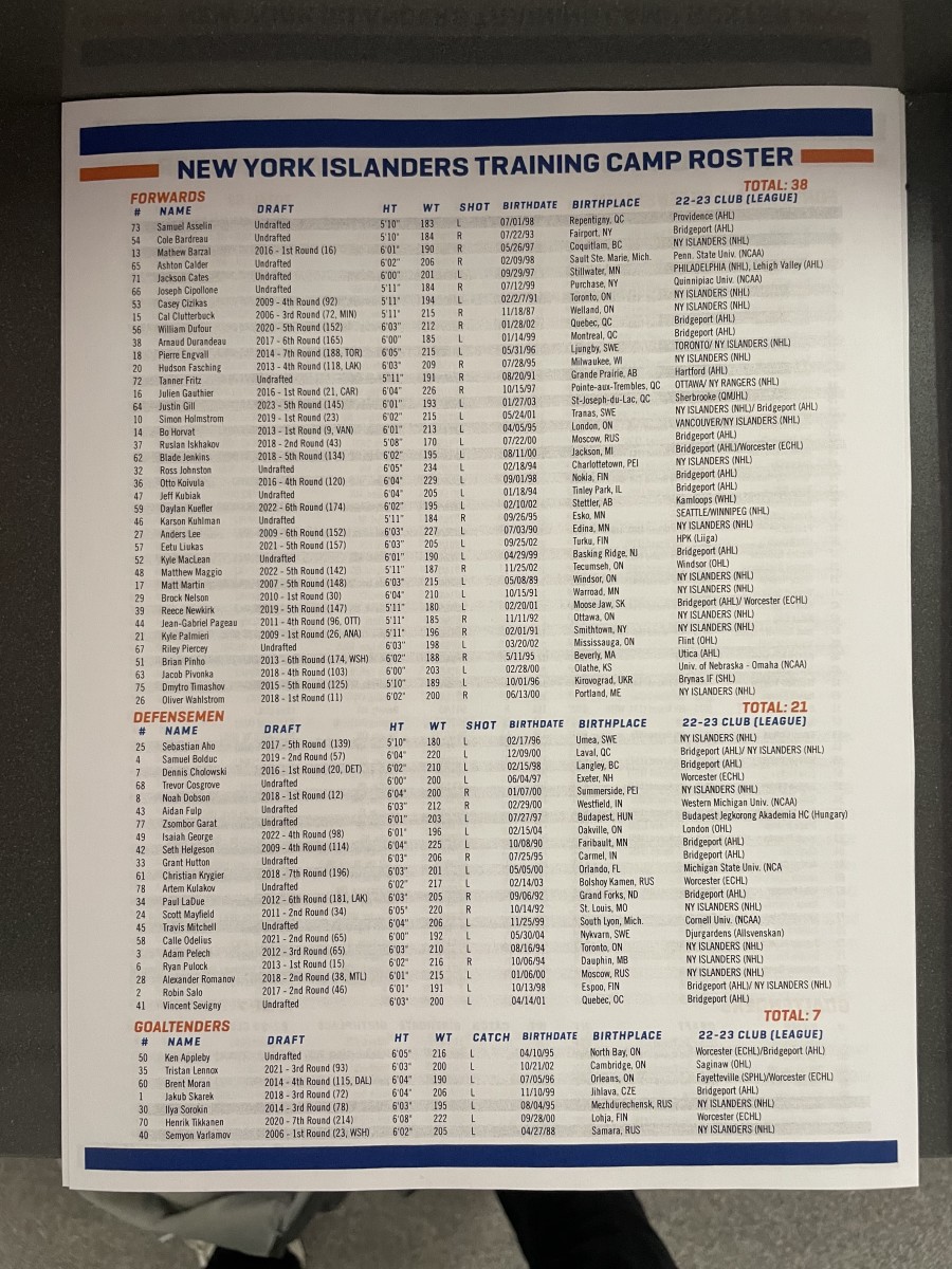 Islanders Release Training Camp Roster The Hockey News New York