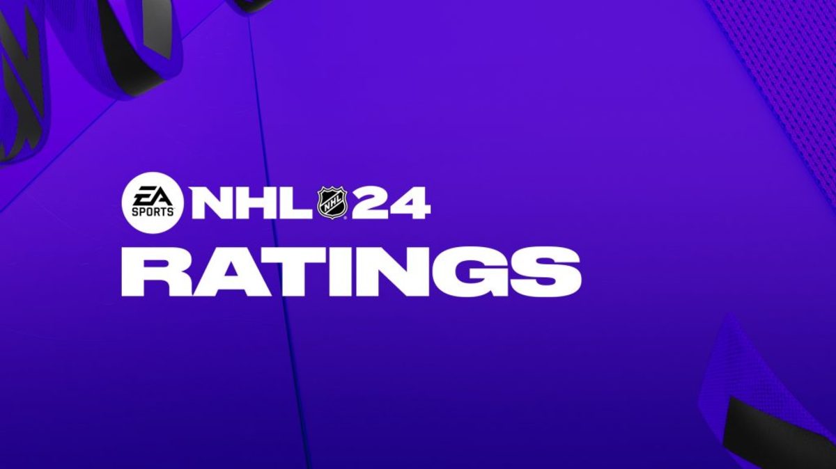 EA SPORTS NHL 24 Reveals Top 10 Wings and Defense Player Ratings