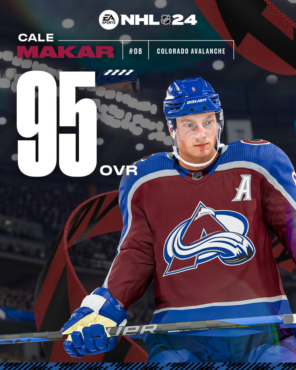 Colorado Avalanche player ratings in EA Sports NHL 24