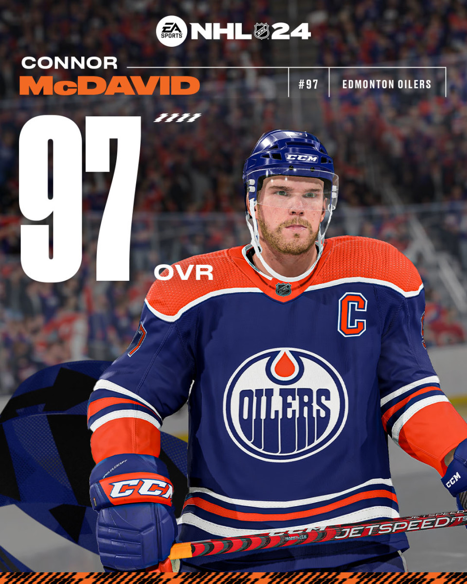 NHL: The Top 50 Most Skilled Players Since 1967, News, Scores, Highlights,  Stats, and Rumors