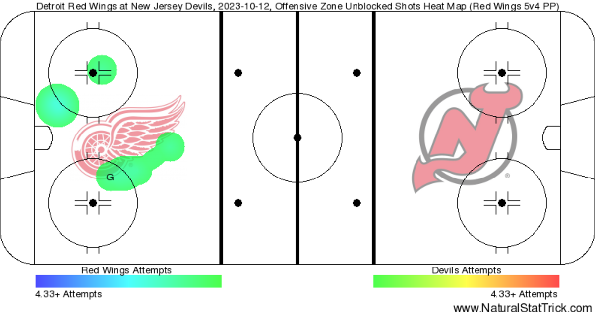 Gameday Preview: Devils vs. Red Wings - The New Jersey Devils News,  Analysis, and More