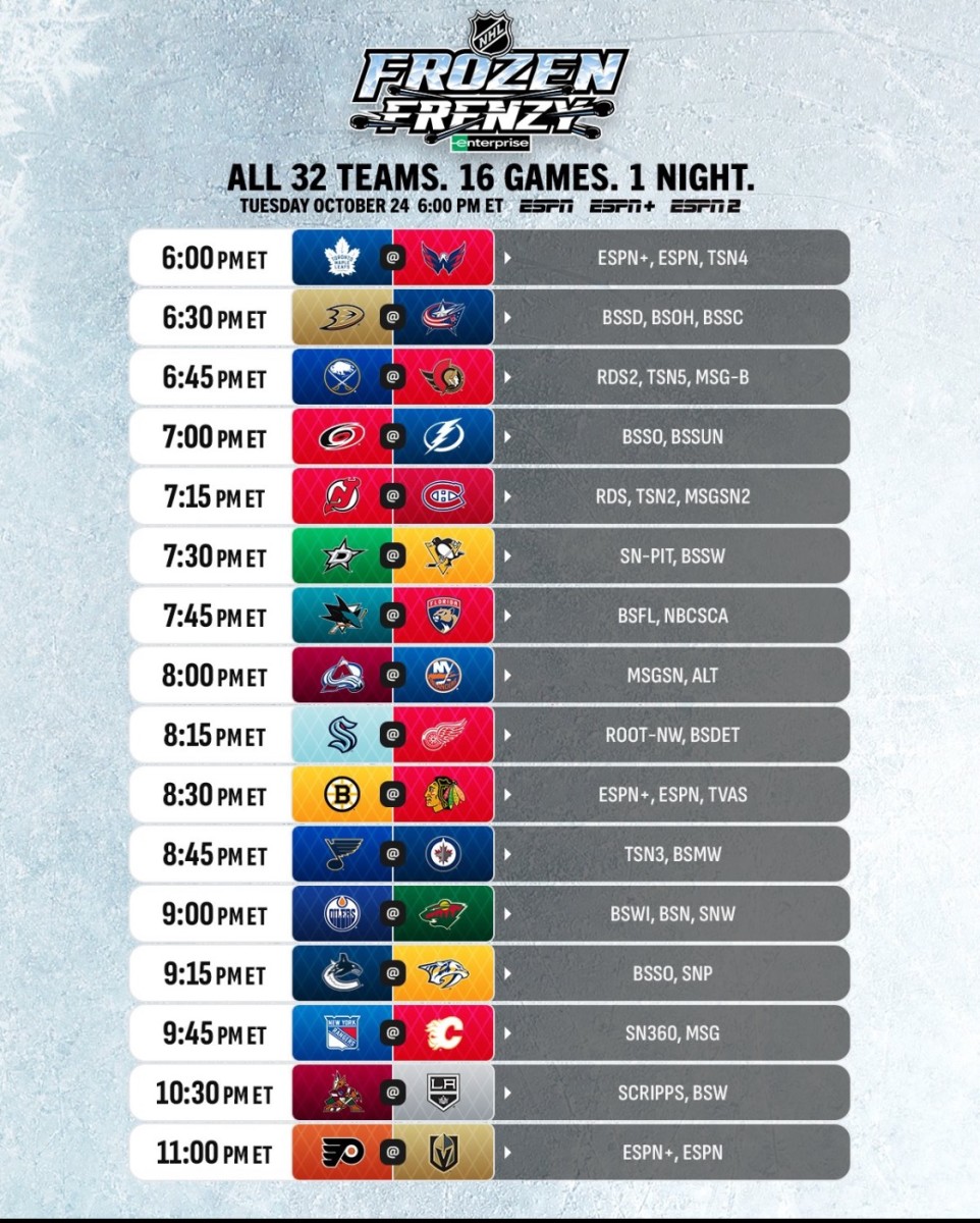 NHL, ESPN ready to wave pom-poms on 16-game, 32-team 'Frozen Frenzy