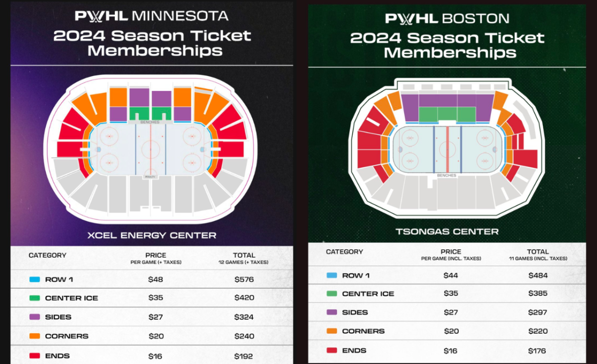 PWHL Sends Ticket Information To Fans Who Made Deposits The Hockey