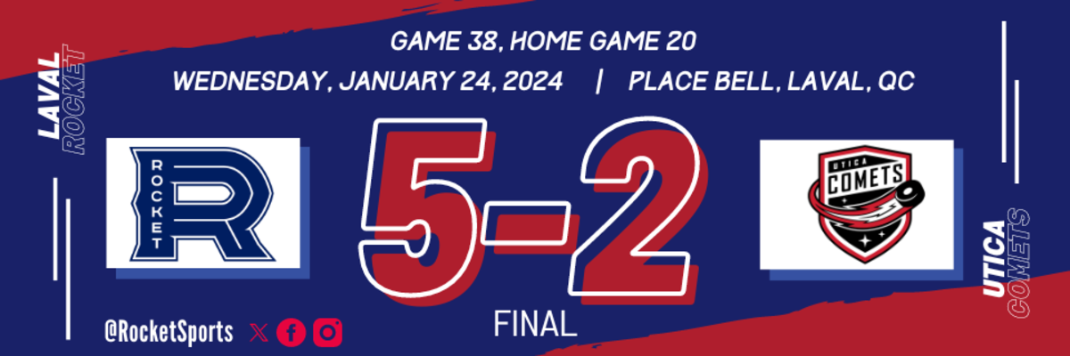 https://thehockeynews.com/.image/t_share/MjAzODY3Mzc4Njg4MjA2Mzk2/rocket-final-score.png